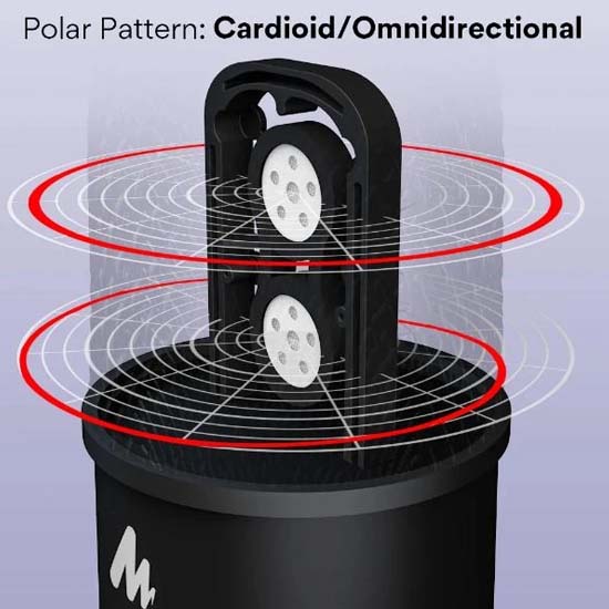 Maono AU-903 USB Microphone - Gambar 5